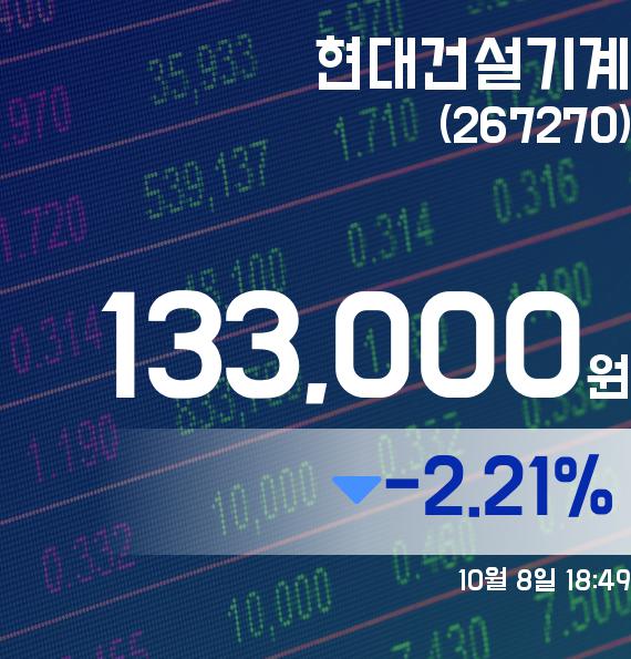현대건설기계주가 133,000원 마감