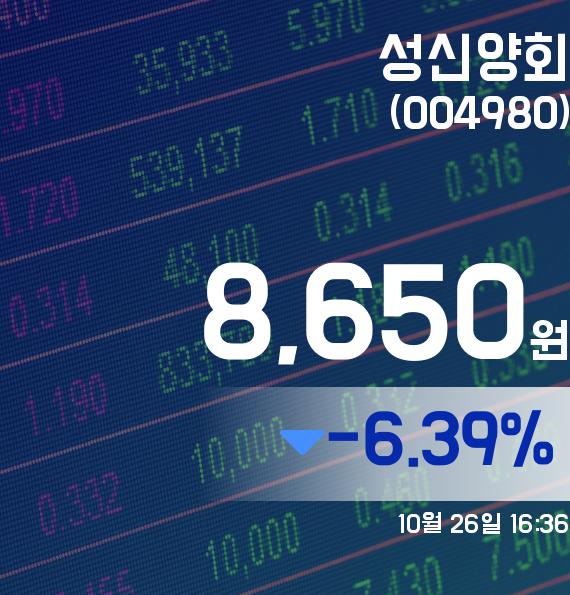 성신양회주가 8,650원 장 마쳐