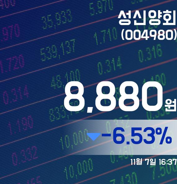 성신양회주가 8,880원으로 종료