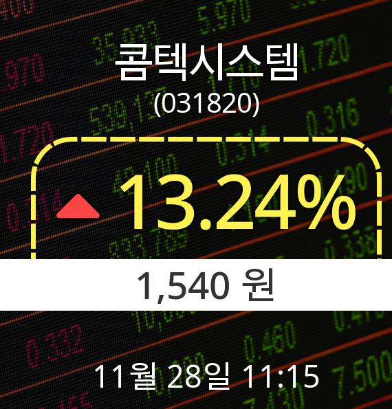 28일 콤텍시스템주가 1,540원