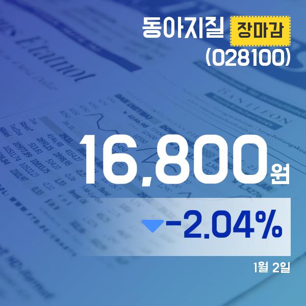 장마감보고서 2일 동아지질주가 16,800원 마감해