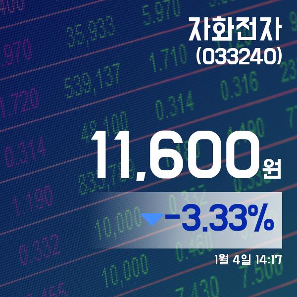 (주식시세) 4일 자화전자주가 11,600원
