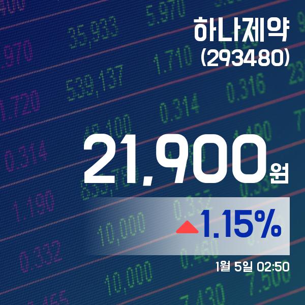 (국내주식시장주가) 5일 하나제약주가 21,900원