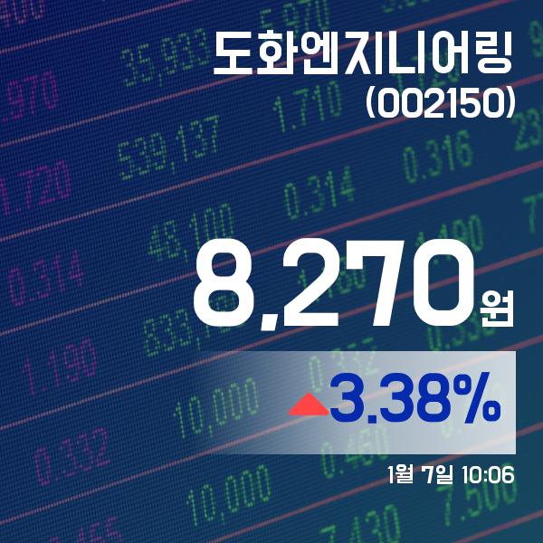 (국내주식시장주가) 7일 도화엔지니어링주가 8,270원