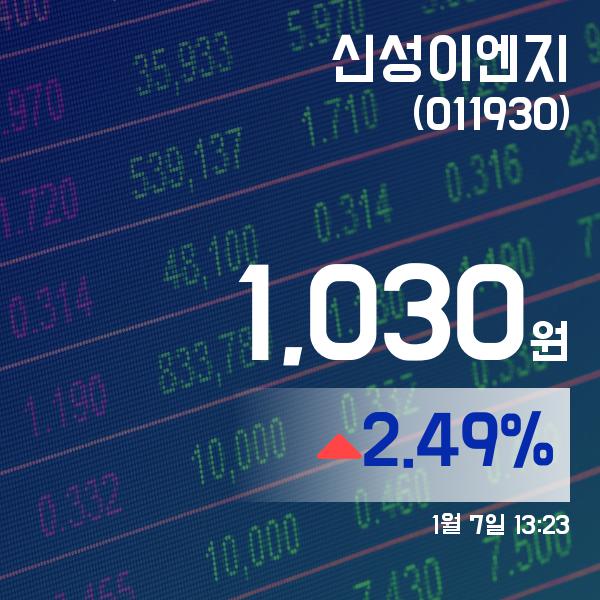 (국내주식시장현황) 7일 신성이엔지주가 1,030원