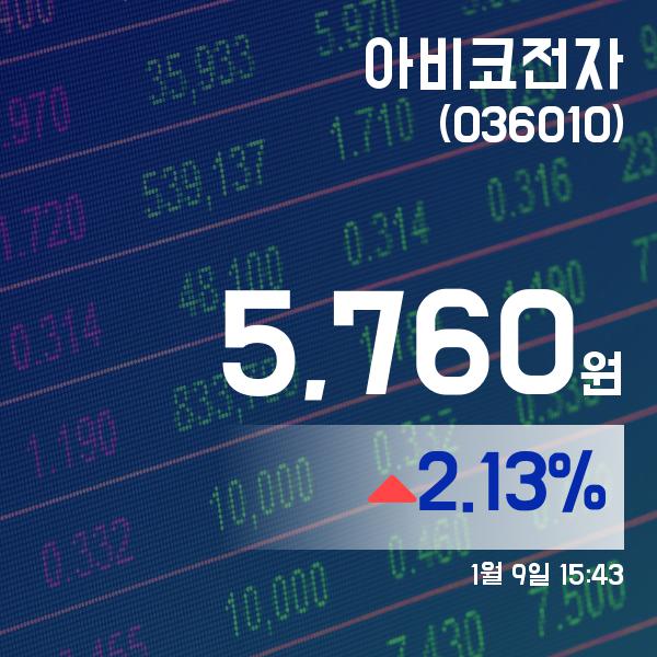 (국내주식시장주가) 9일 아비코전자주가 5,760원