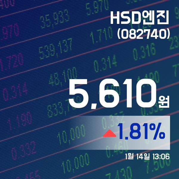 (국내주식시장현황) 14일 HSD엔진주가 5,600원
