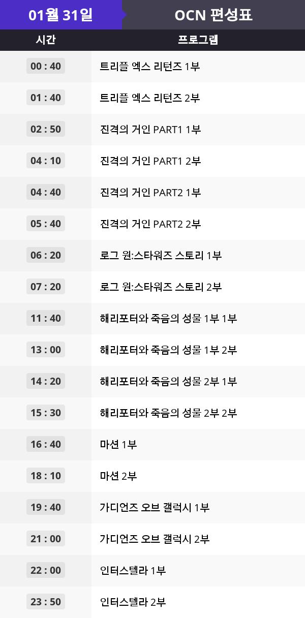 (31일 OCN 케이블편성표) 오늘 TV영화 뭐보지 ? ..영화 편성 정보