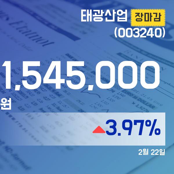 (장마감보고서) 22일 태광산업주가 1,545,000원 마감해
