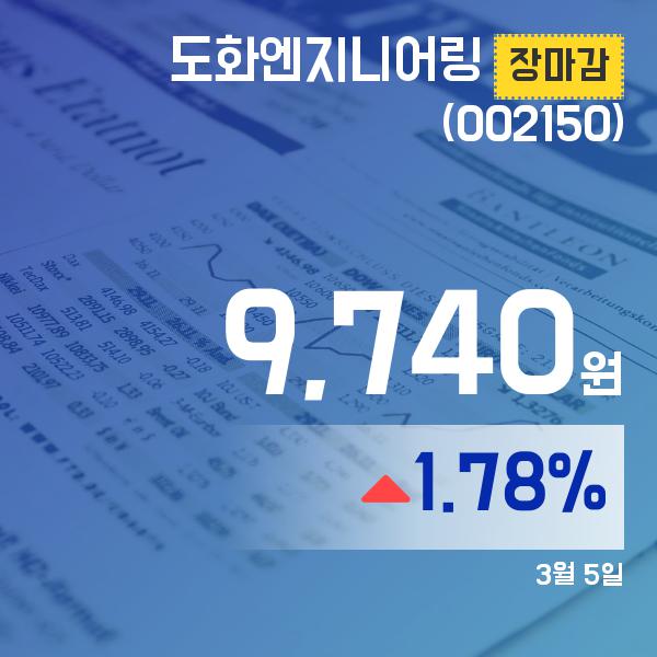 5일 도화엔지니어링주가 9,740원 마감해