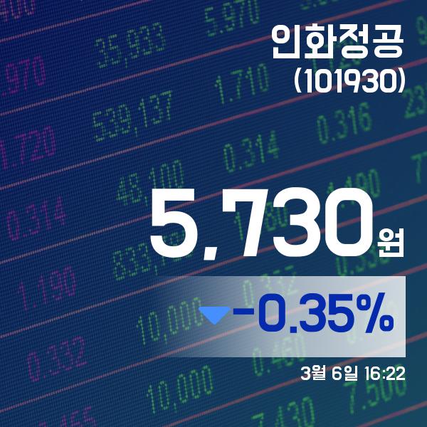 (국내주식시장현황) 6일 인화정공현재주가 5,730원