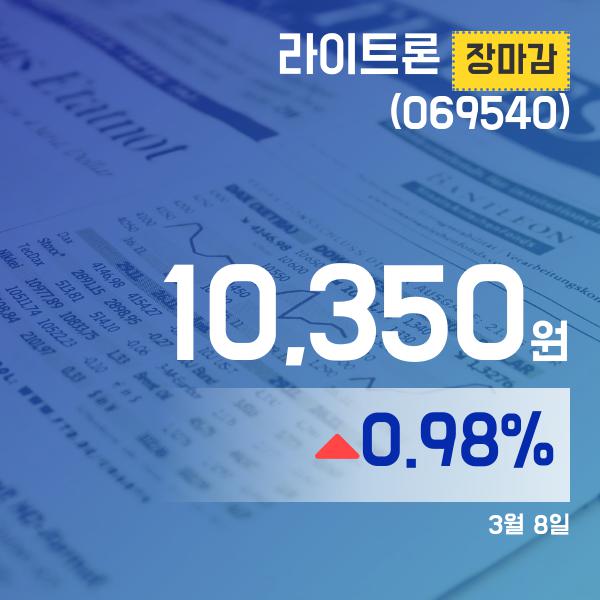 (장마감보고서) 8일 라이트론주가 10,350원으로 장 마감