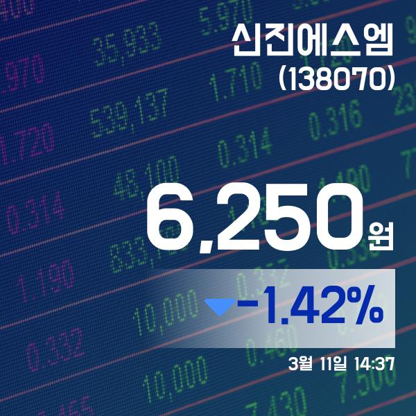 (국내주식시장주가) 11일 신진에스엠증시현황 6,250원