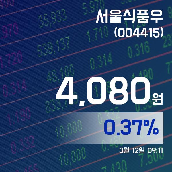 (주식종목) 12일 서울식품우현재가 4,065원