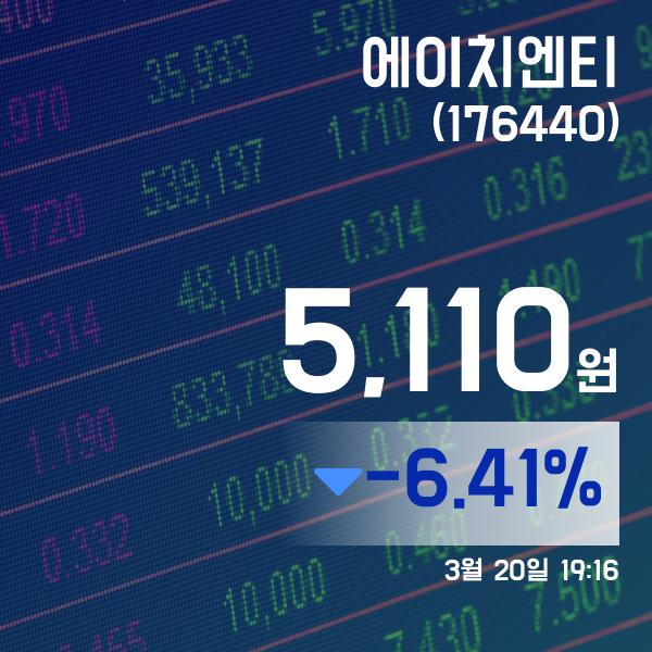 (주가정보) 20일 에이치엔티주가 5,110원