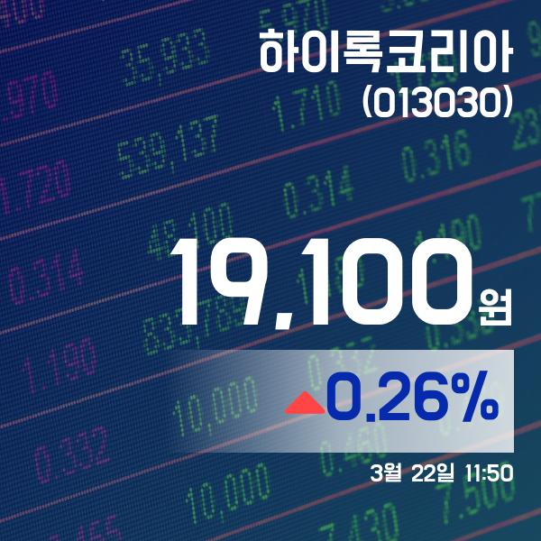 (국내주식시장현황) 22일 하이록코리아현재주가 19,100원