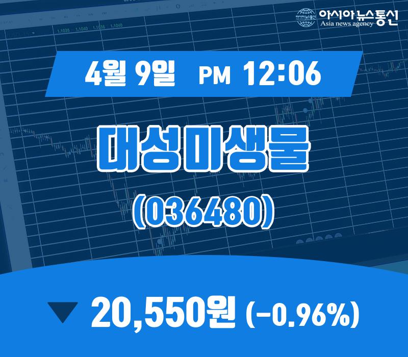 (증시실황) 9일 대성미생물주가 20,550원