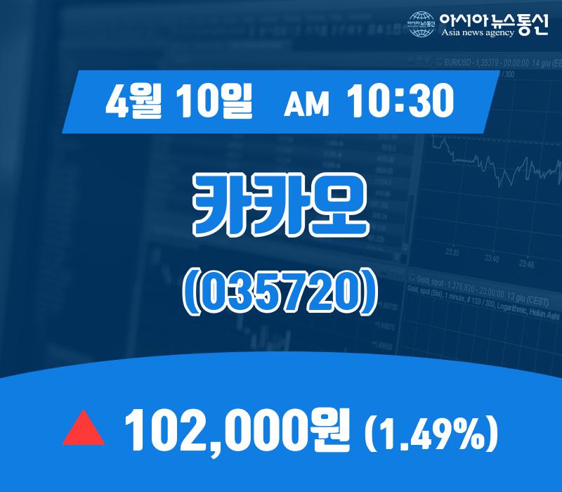 (주식시세) 10일 카카오 현재 주식 거래가격 102,000원
