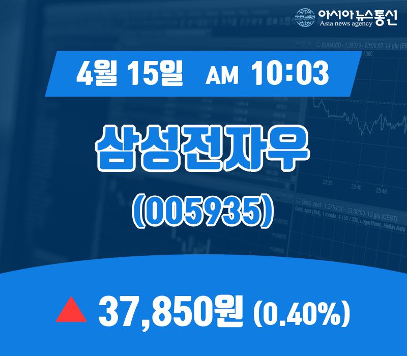 (장중주가) 15일 삼성전자우 현재 주식 거래가격 37,850원