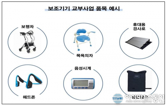 전북도, 2019년 장애인보조기기 교부사업 추진