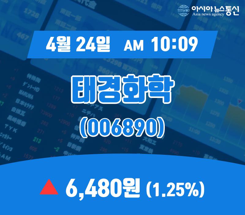 (종목상세정보) 24일 태경화학 현재가 6,480원