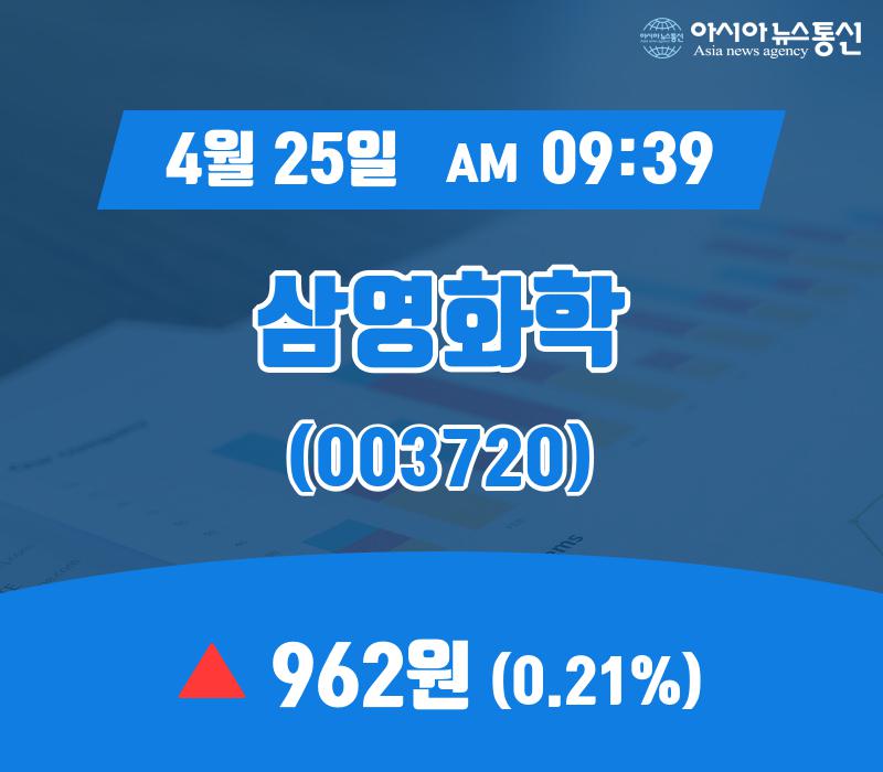(국내주가정보) 25일 삼영화학 주가 962원