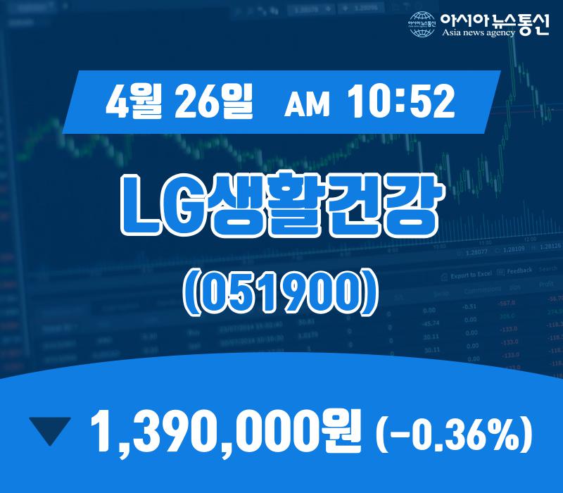 (주식종목) 26일 LG생활건강 현재주가 1,390,000원