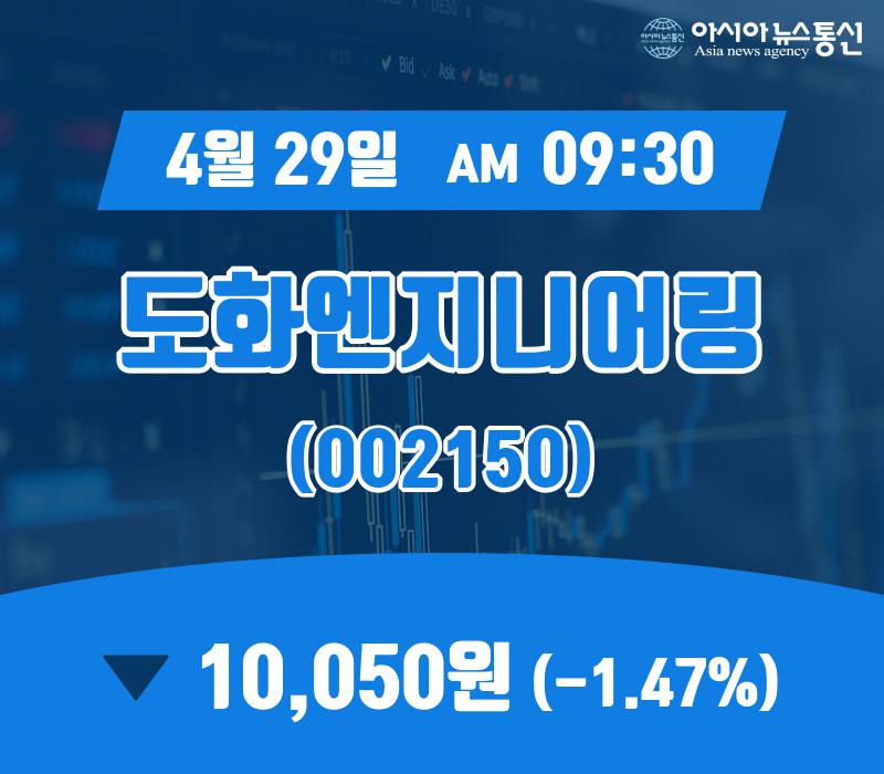 (국내주가정보) 29일 도화엔지니어링 거래가격 10,050원
