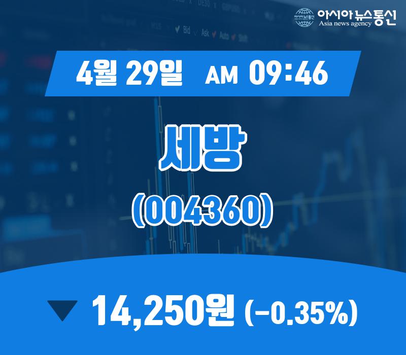 (주가정보) 29일 세방 현재 주식 거래가격 14,250원