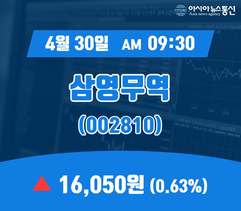 (종목추적) 30일 삼영무역 현재 주식 거래가격 16,050원