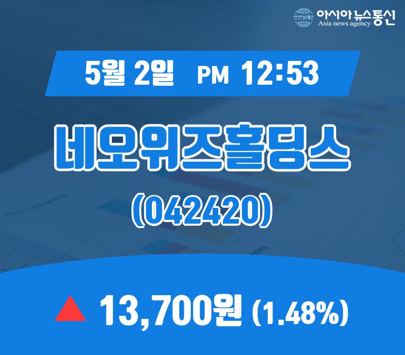 (주식실황) 2일 네오위즈홀딩스 현재 주식 거래가격 13,700원