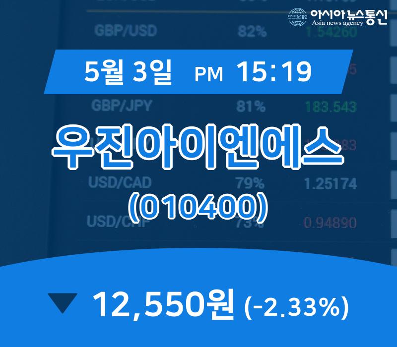 (주식시세) 3일 우진아이엔에스 현재 주식 거래가격 12,550원