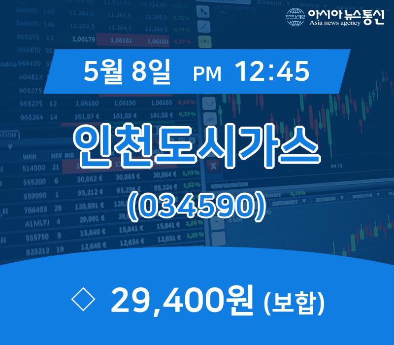 (주식시세) 8일 인천도시가스 현재 주식 거래가격 29,400원