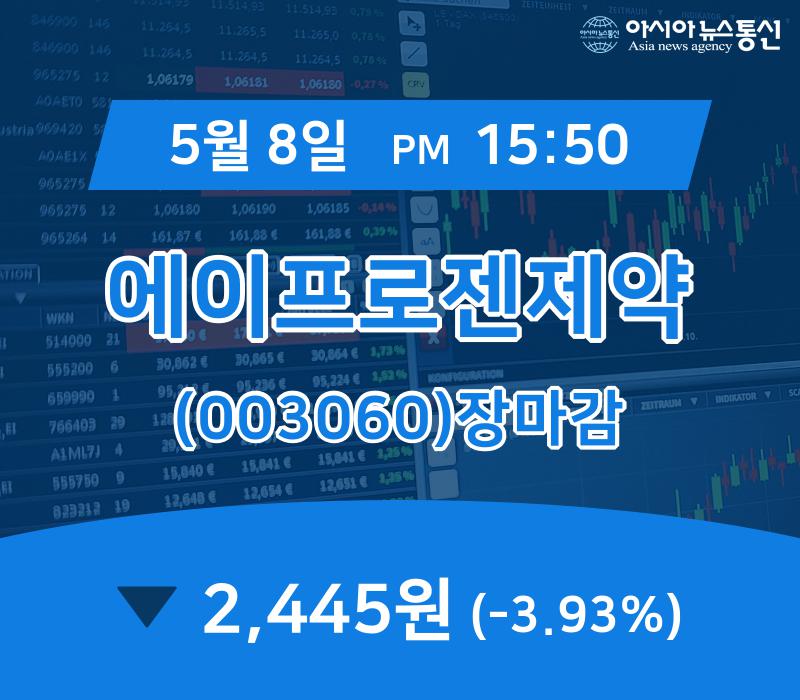 장마감보고서 8일 에이프로젠제약 주가 2,445원으로 종료