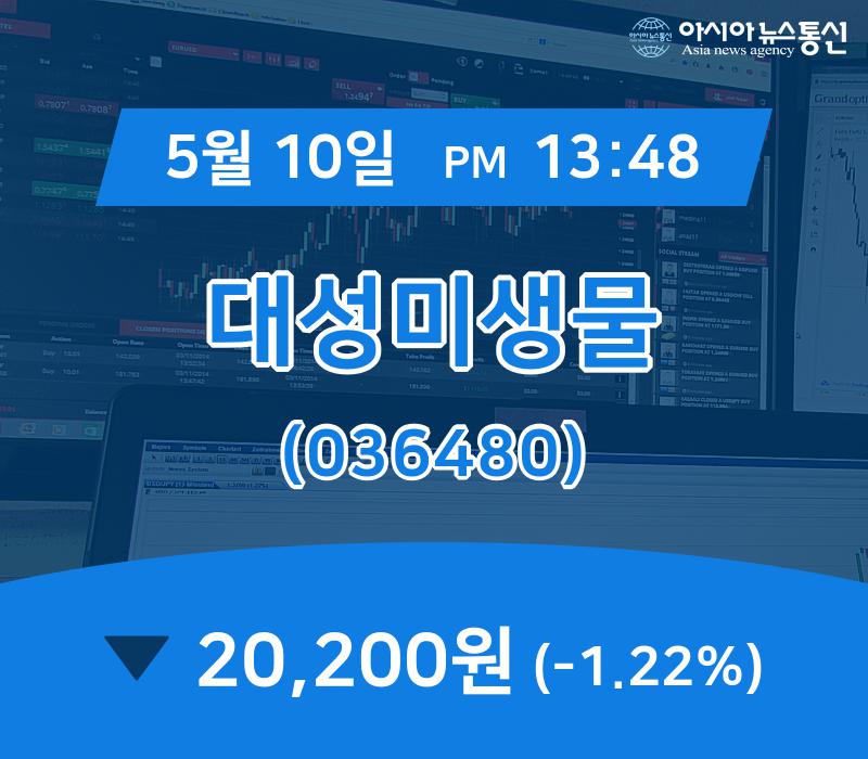 (국내주식시장현황) 10일 대성미생물 현재가격 20,200원