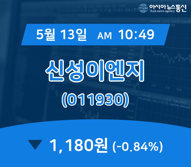 (증시실황) 13일 신성이엔지 현재가 1,180원