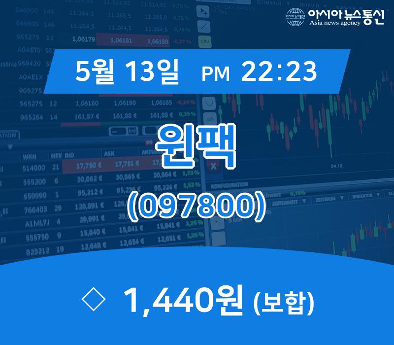 (국내주식시장주가) 13일 윈팩 현재 주식 거래가격 1,440원