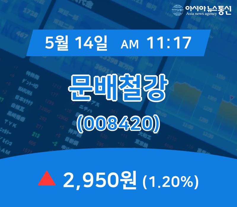 (주가정보) 14일 문배철강 현재주가 2,950원