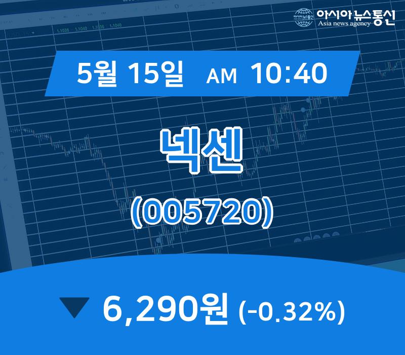 (장중주가) 15일 넥센 현재가격 6,290원