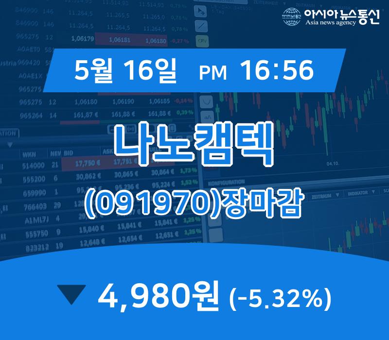 (장종리포트) 16일 마감 나노캠텍 주가 4,980원 마감해