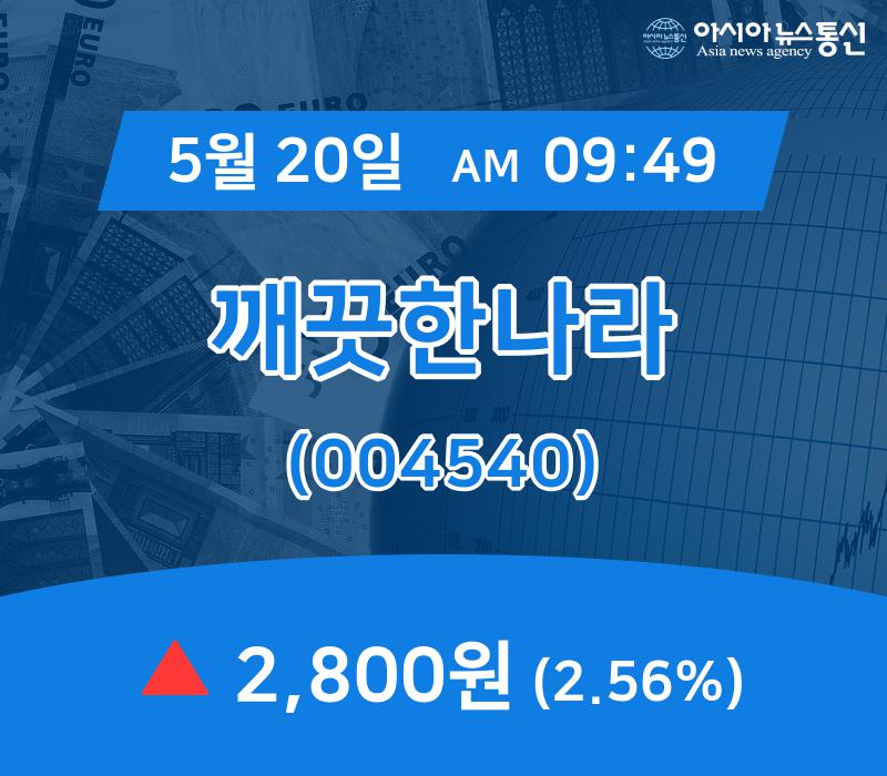 (증시보고) 20일 깨끗한나라 현재가격 2,800원