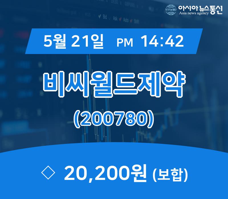 (장중주가) 21일 비씨월드제약 현재가 20,200원