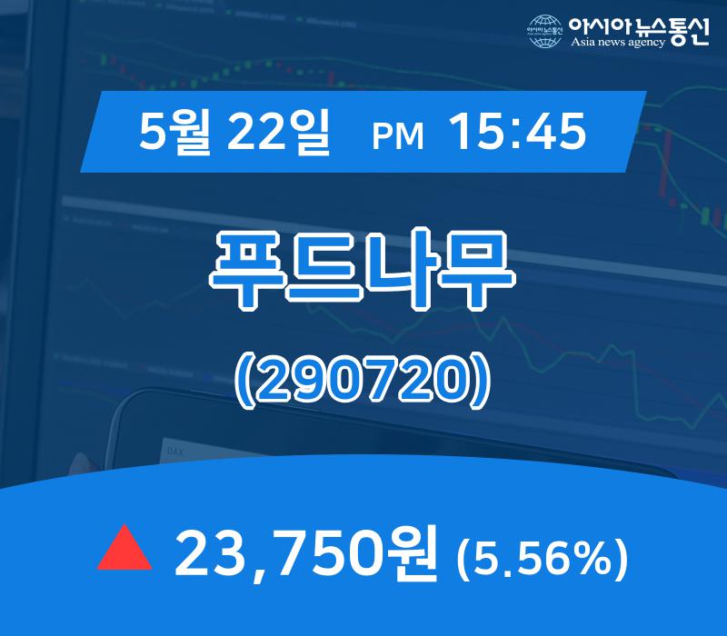 (증시보고) 22일 푸드나무 거래가격 23,750원