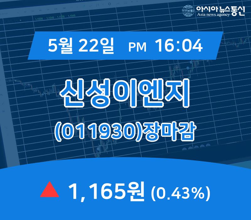 (22일 마감보고) 신성이엔지 주가 1,165원으로 마감