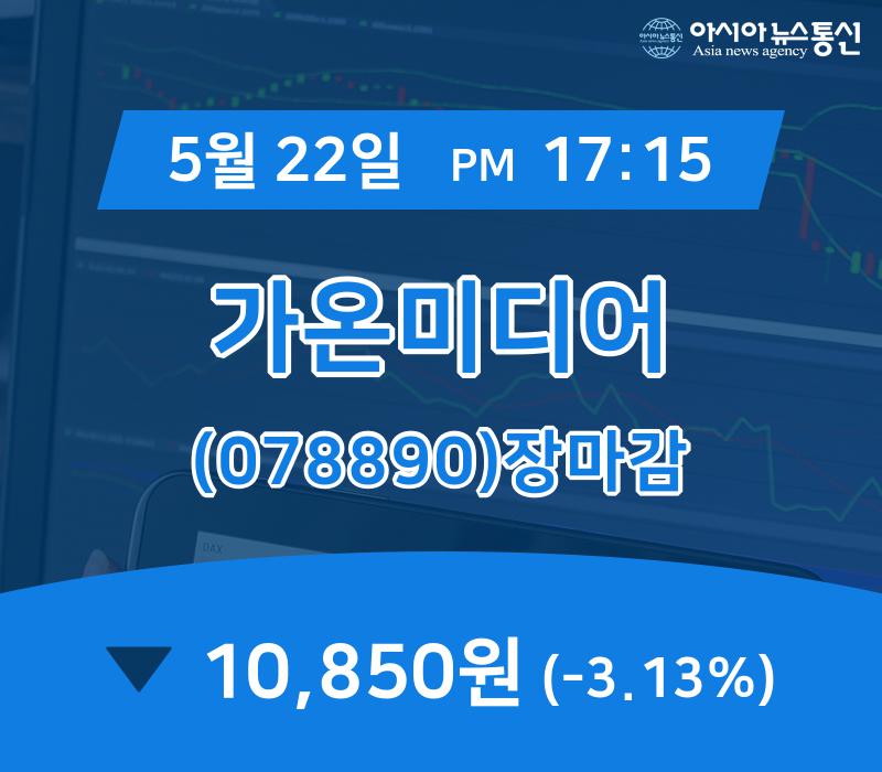 (장종리포트) 22일 마감 가온미디어 주가 10,850원 마감해