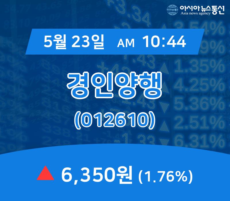 (장중시세) 23일 경인양행 현재주가 6,350원