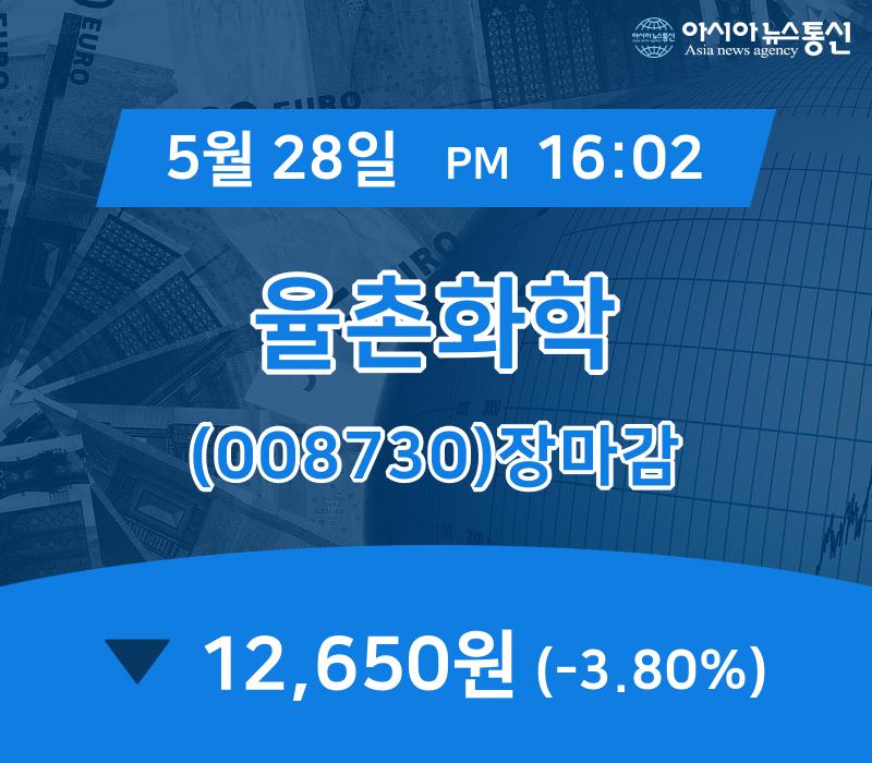 28일 마감보고 율촌화학 주가 12,650원으로 마감