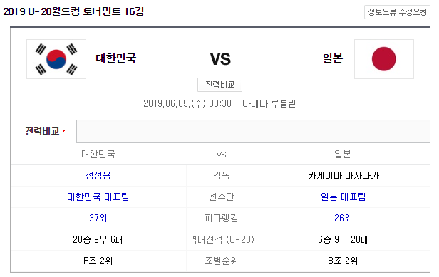 [2019 U20 썡뱶而] 븳援춚s씪蹂 異뺢뎄뿉 씪蹂 諛섏쓳? 以묎퀎+16媛 吏꾪몴 '愿떖' 寃쎄린 씪젙+뵾뙆옲궧源뚯