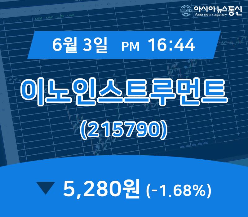 (장중시세) 3일 이노인스트루먼트 주가 5,280원