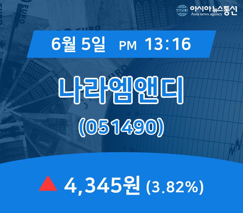(장중주가) 5일 나라엠앤디 현재주가 4,345원